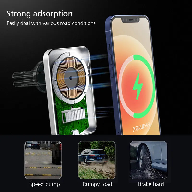 15W Magsafe Wireless Car Charger