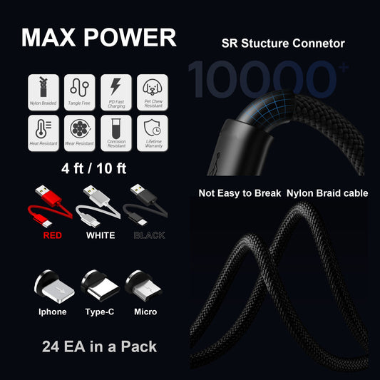 Max Power 1.5M C-Type Cables