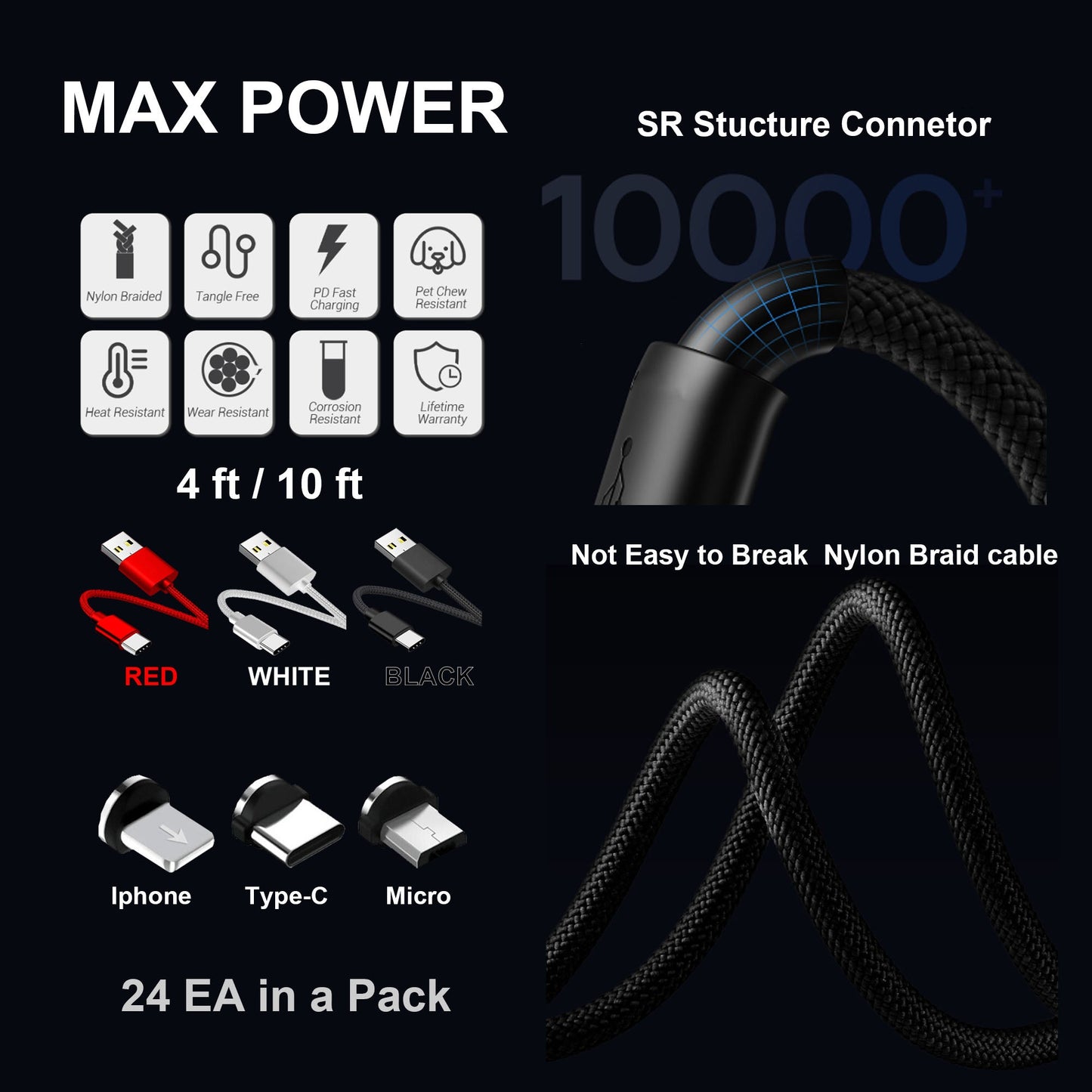 Max Power 1.2M USB-iPhone Cables